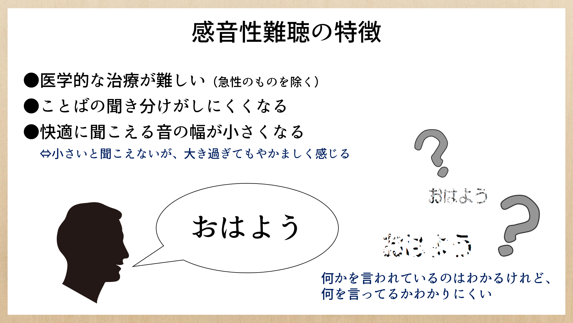 聴力検査の結果からわかること｜見方を理解しよう | KIKOE LIFE